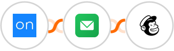 Ontraport + BillionVerify + Mailchimp Integration