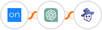 Ontraport + ChatGPT + Apper Integration
