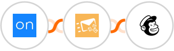 Ontraport + Clearout + Mailchimp Integration