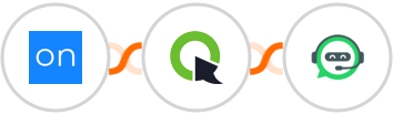 Ontraport + ClickMeeting + WhatsRise Integration