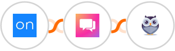 Ontraport + ClickSend SMS + Chatforma Integration