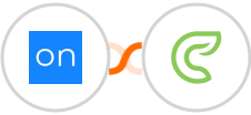 Ontraport + Clinked Integration