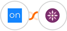 Ontraport + EmailFig Integration