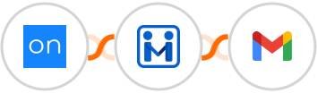 Ontraport + Firmao + Gmail Integration