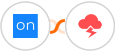 Ontraport + Jitbit Helpdesk Integration