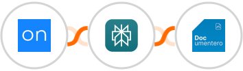 Ontraport + Perplexity AI + Documentero Integration