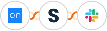 Ontraport + Shopia + Slack Integration