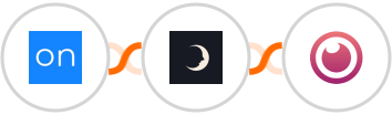 Ontraport + Sniffmail + Eyeson Integration