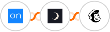 Ontraport + Sniffmail + Mailchimp Integration