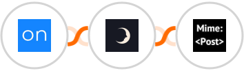 Ontraport + Sniffmail + MimePost Integration