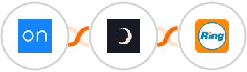 Ontraport + Sniffmail + RingCentral Integration