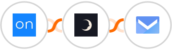 Ontraport + Sniffmail + SMS.to Integration