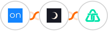 Ontraport + Sniffmail + Telnyx Integration