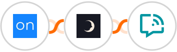 Ontraport + Sniffmail + WANotifier Integration