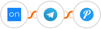 Ontraport + Telegram + Pushover Integration