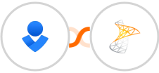 Opsgenie + Sharepoint Integration