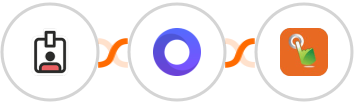 Optiin + Placid + SMS Gateway Hub Integration