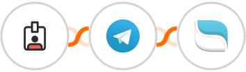 Optiin + Telegram + Reamaze Integration