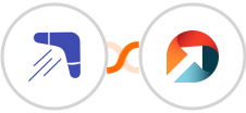 Optinly + ActiveDEMAND Integration