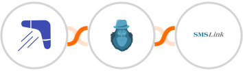 Optinly + Bouncer + SMSLink  Integration