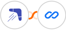 Optinly + Flexisign Integration