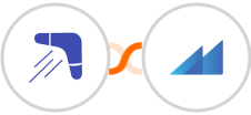 Optinly + Metroleads Integration