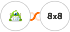 Optinmonster + 8x8 Integration