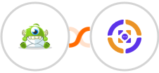 Optinmonster + Azmarq SMS Integration
