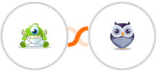 Optinmonster + Chatforma Integration