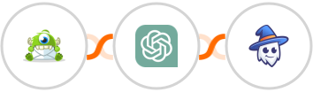 Optinmonster + ChatGPT + Apper Integration