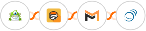 Optinmonster + Data Modifier + Mailifier + PipelineCRM Integration
