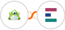 Optinmonster + Elorus Integration
