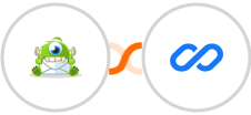 Optinmonster + Flexisign Integration