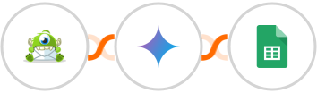 Optinmonster + Gemini AI + Google Sheets Integration