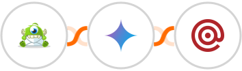 Optinmonster + Gemini AI + Mailgun Integration