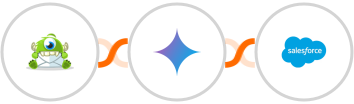 Optinmonster + Gemini AI + Salesforce Integration