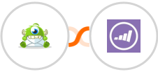 Optinmonster + Marketo Integration