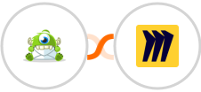 Optinmonster + Miro Integration