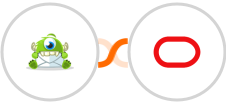 Optinmonster + Oracle Eloqua Integration