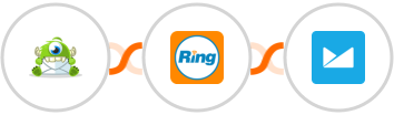 Optinmonster + RingCentral + Campaign Monitor Integration