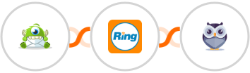 Optinmonster + RingCentral + Chatforma Integration