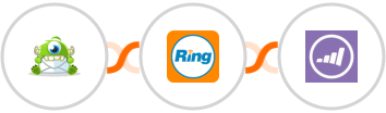Optinmonster + RingCentral + Marketo Integration