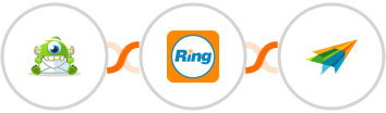 Optinmonster + RingCentral + Sendiio Integration