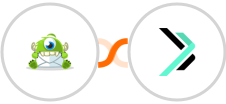 Optinmonster + Sempico Solutions SMS Integration