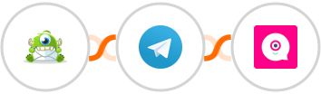 Optinmonster + Telegram + Landbot Integration