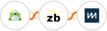 Optinmonster + ZeroBounce + ChartMogul Integration