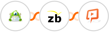 Optinmonster + ZeroBounce + JetWebinar Integration