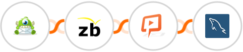 Optinmonster + ZeroBounce + JetWebinar + MySQL Integration