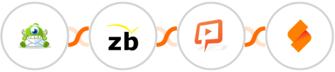 Optinmonster + ZeroBounce + JetWebinar + SeaTable Integration
