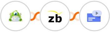Optinmonster + ZeroBounce + Raisely Integration
